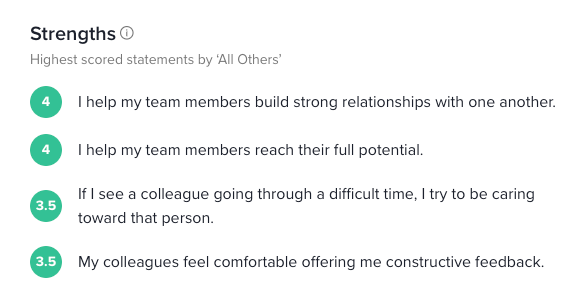 Strengths