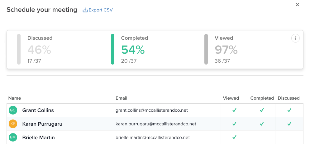 The report for a particular resource displays the percentage and number of participants who have discussed, completed, and viewed the resource along with the names and emails of each path participant and the specific actions they have taken